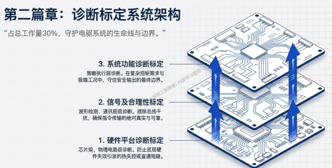 d0aa7aaa-2bc8-11f1-96ea-92fbcf53809c.png
