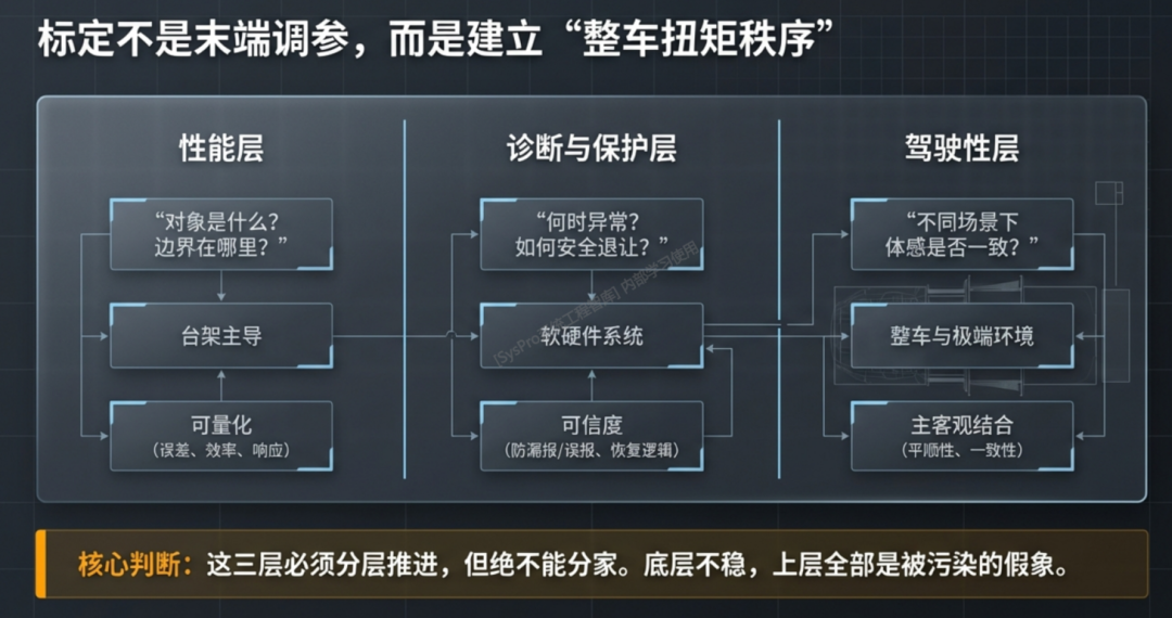d0d6b070-2bc8-11f1-96ea-92fbcf53809c.png