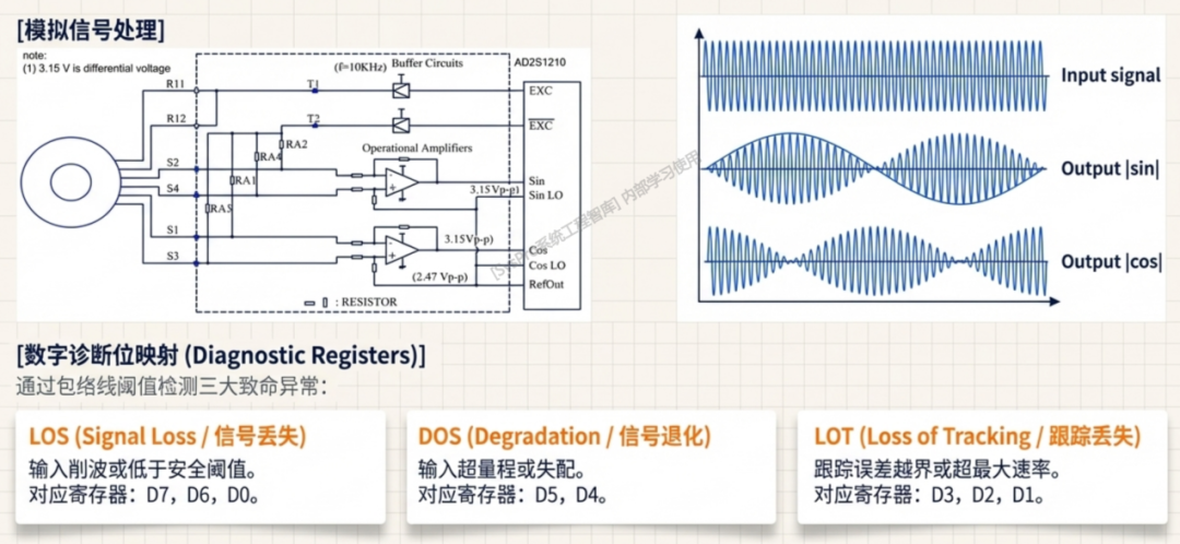 d12847aa-2bc8-11f1-96ea-92fbcf53809c.png