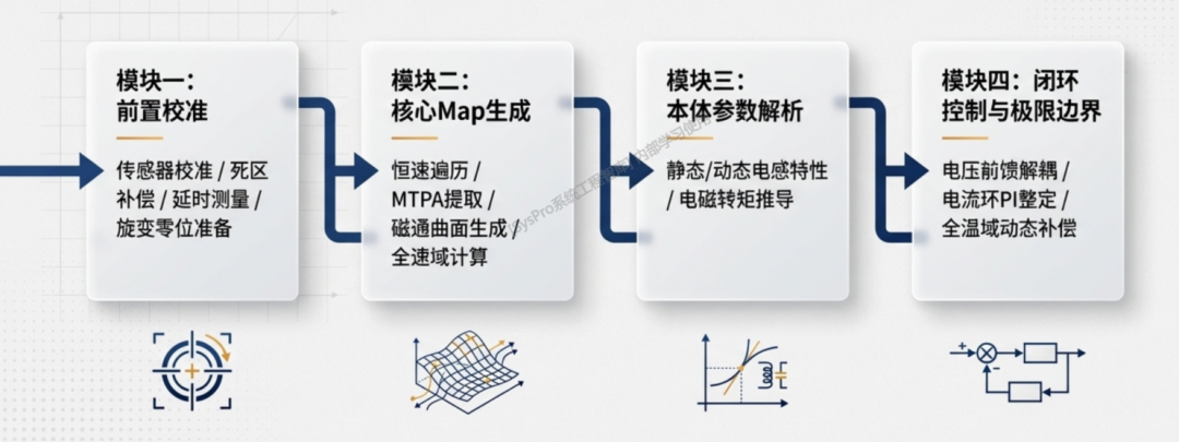 d1119118-2bc8-11f1-96ea-92fbcf53809c.png