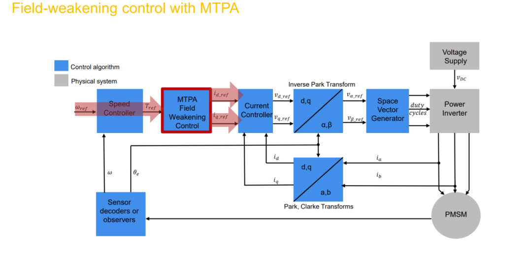 d15fb2a8-2bc8-11f1-96ea-92fbcf53809c.png