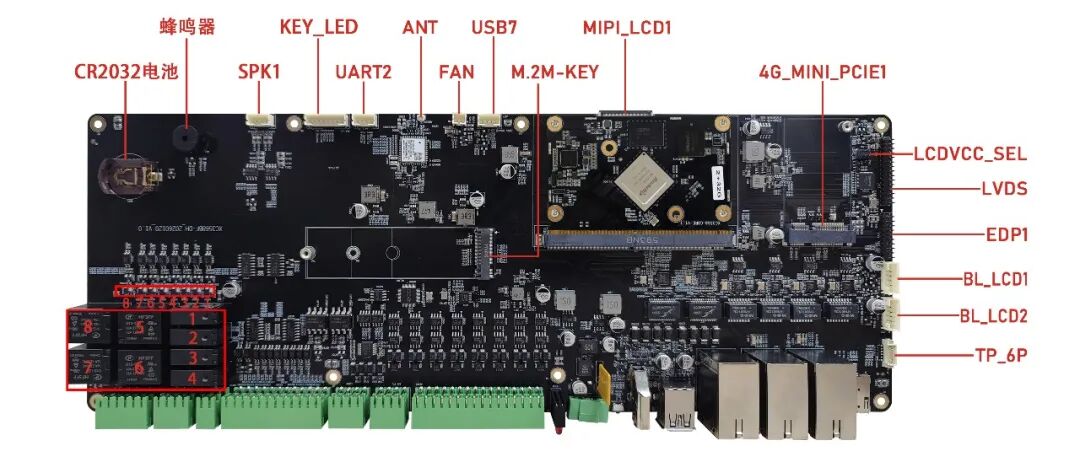 XC3568BF-DH动环主板:以硬核算力,重构动环监控新生态