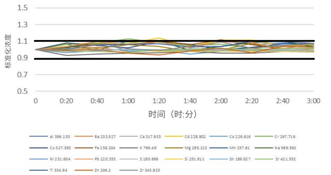 69c4a5b6-2bd4-11f1-96ea-92fbcf53809c.png