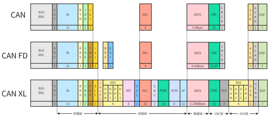 d1628ce6-2be9-11f1-96ea-92fbcf53809c.png