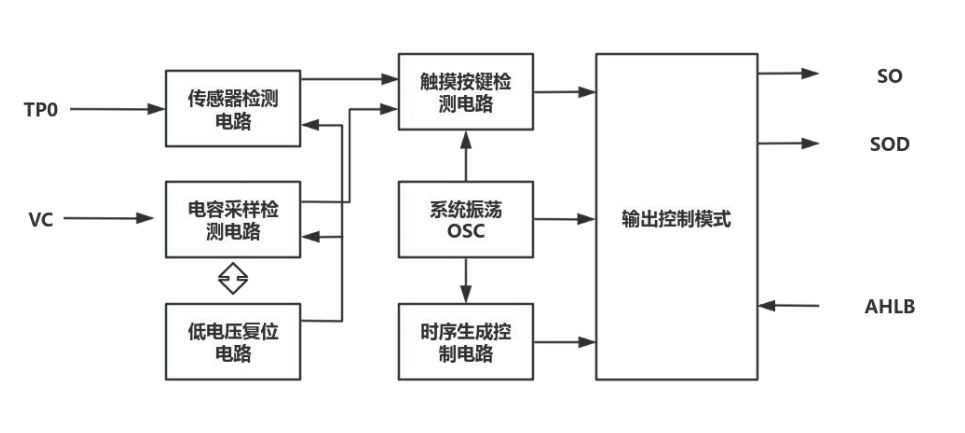 eeefd30a-2c0b-11f1-96ea-92fbcf53809c.png