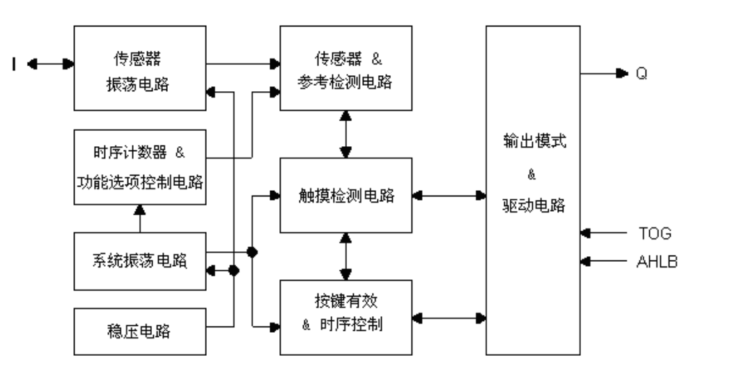 ef03048e-2c0b-11f1-96ea-92fbcf53809c.png