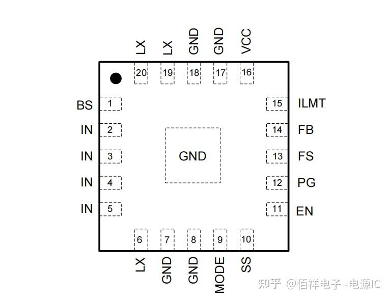 矽力杰 Silergy SQ27692 4.5-60V 输入 2A 输出高效异步降压稳压器 佰祥电子