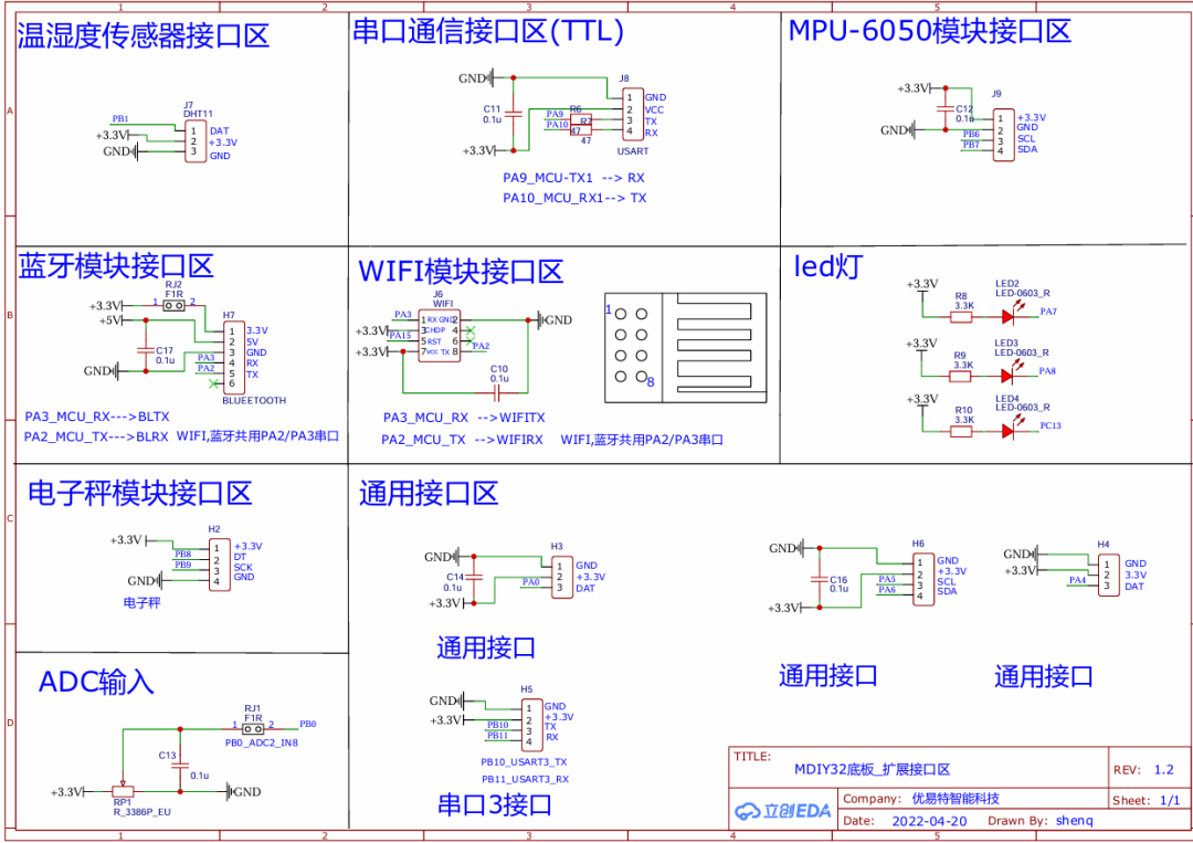 wKgZPGnLxC-AJ12IAAMHy5dW2ao686.jpg