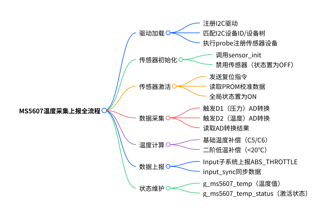 wKgZPGnMYlqABILOAAK5fbwAjwI958.png