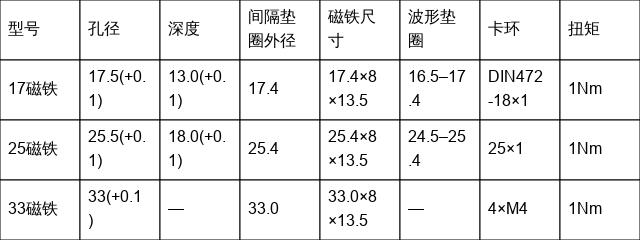 wKgZO2nMy_6APFTmAAB-fgDCrus768.jpg