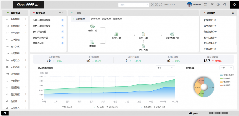 2026 主流开源 ERP 软件：分层定档，选品不踩坑