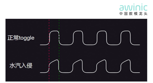 0e633d94-2ced-11f1-96ea-92fbcf53809c.png