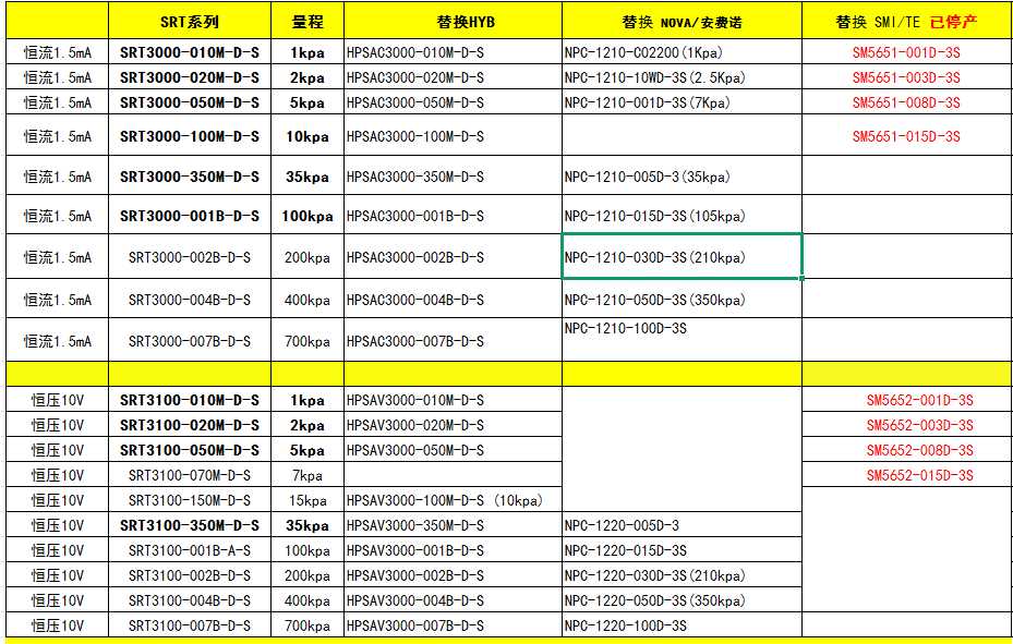 5c5b3112-2d80-11f1-96ea-92fbcf53809c.png
