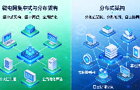 微電網(wǎng)集中式架構(gòu)vs分布式架構(gòu)：設(shè)計(jì)差異與選型依據(jù)