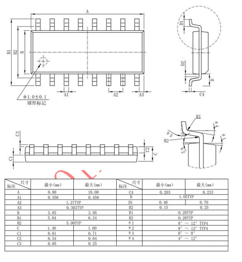 英集芯 INJOINIC IP5419  放電數(shù)碼屏顯示 TWS 充電倉管理 SOC 規(guī)格書 佰祥電子