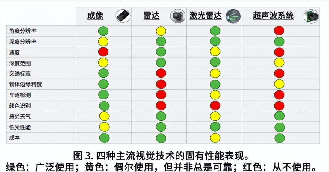 從“掃描”到“洞察”：Hyperlux ID如何賦能下一代機器視覺