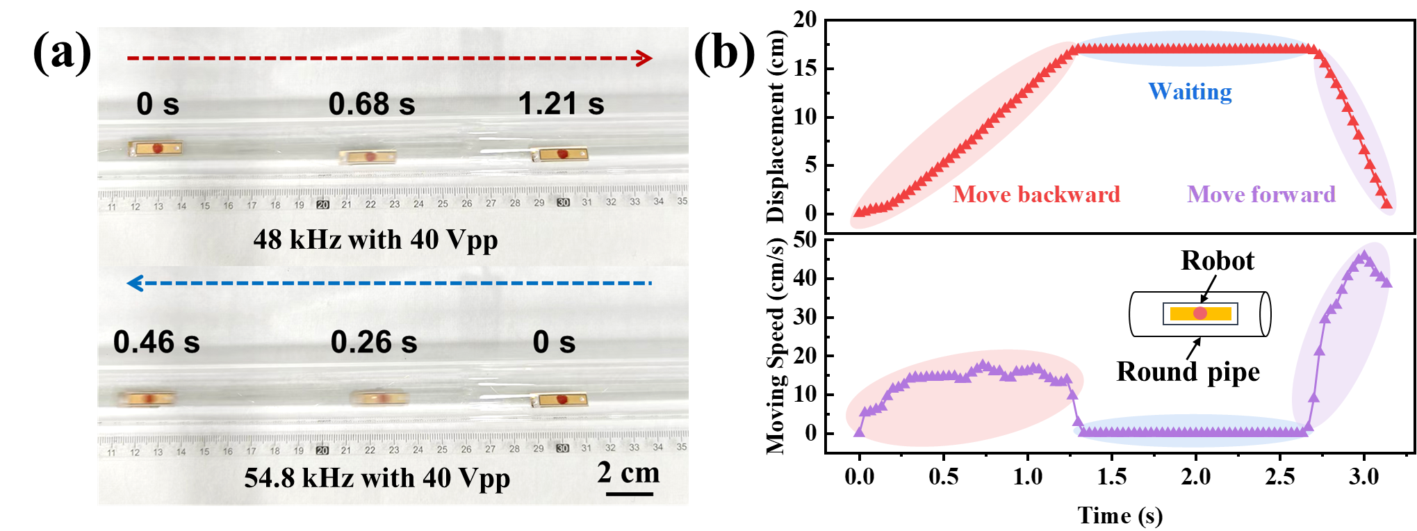 wKgZO2nOFDiARRLcAA27A3pp4kQ540.png