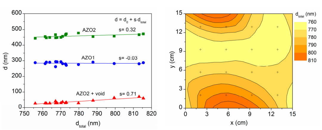 49ac7c60-2db2-11f1-96ea-92fbcf53809c.png