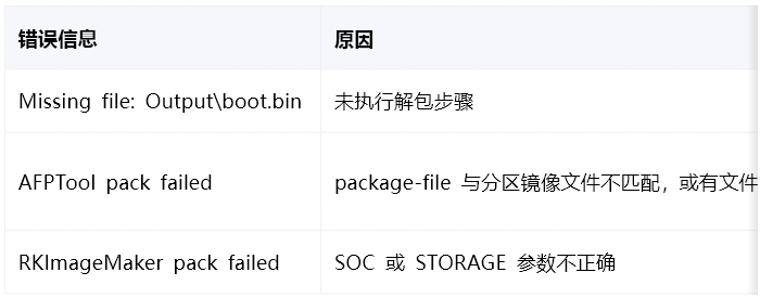 b061ade0-2db2-11f1-96ea-92fbcf53809c.png