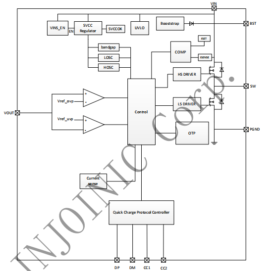 wKgZPGnOJtKACHthAACry1Scu-k086.png