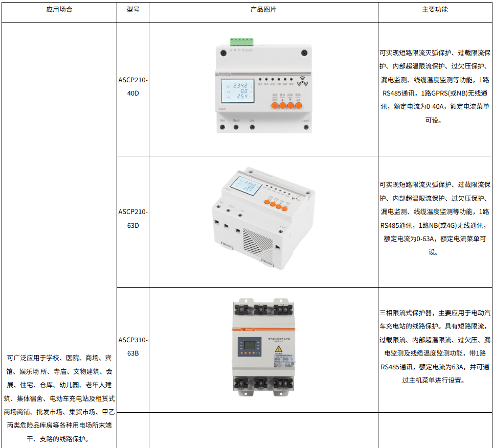 wKgZO2nOLk-AJ1KZAAE0Ulp1Y7Q428.png