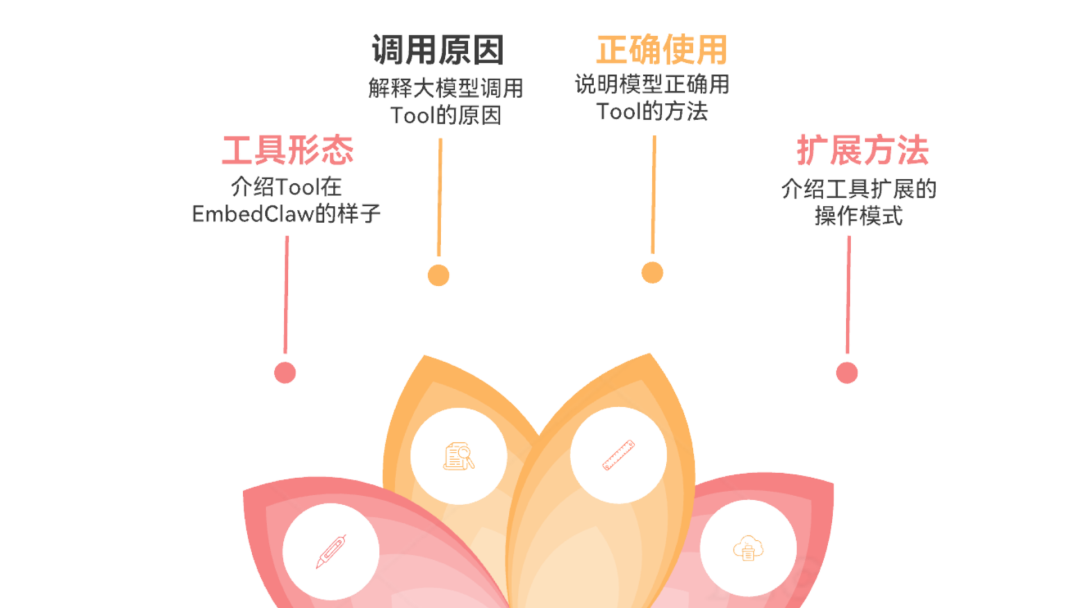 06ae0f2e-2db6-11f1-96ea-92fbcf53809c.png
