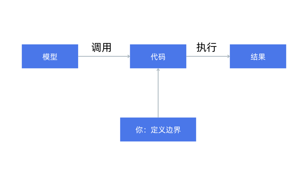 06be3e4e-2db6-11f1-96ea-92fbcf53809c.png