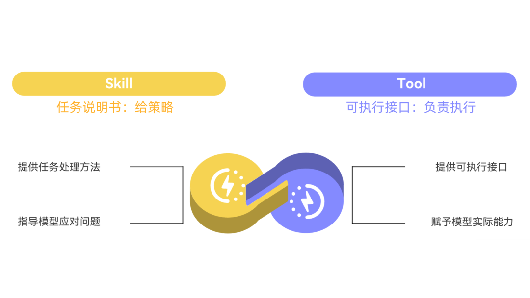 06cd9a2e-2db6-11f1-96ea-92fbcf53809c.png