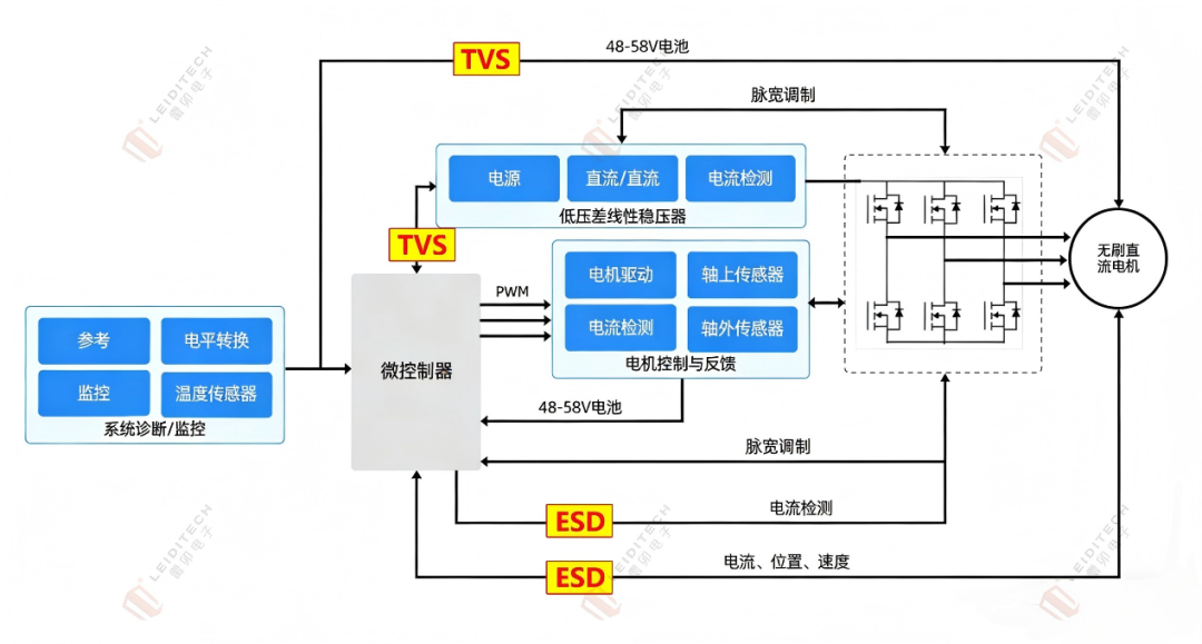 9f88127c-2dba-11f1-96ea-92fbcf53809c.png