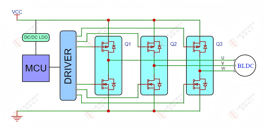 a0a968c2-2dba-11f1-96ea-92fbcf53809c.png