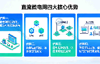 直流微電網(wǎng)架構(gòu)設(shè)計：優(yōu)勢、關(guān)鍵技術(shù)與設(shè)計難點突破