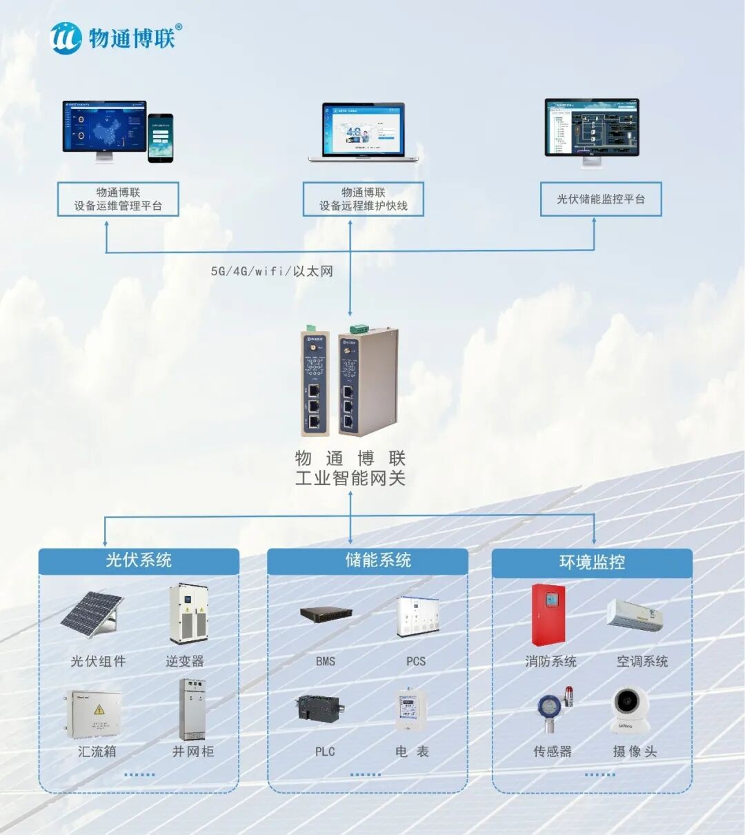 wKgZPGnPJeyAE_jNAAJ4Qo-p5A0509.jpg