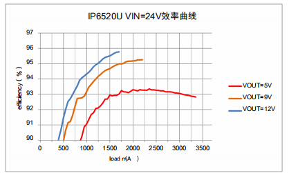 wKgZO2nPMn2ANDdNAABce3V4WUU290.png