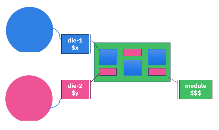 2875d13e-2e77-11f1-ab55-92fbcf53809c.png