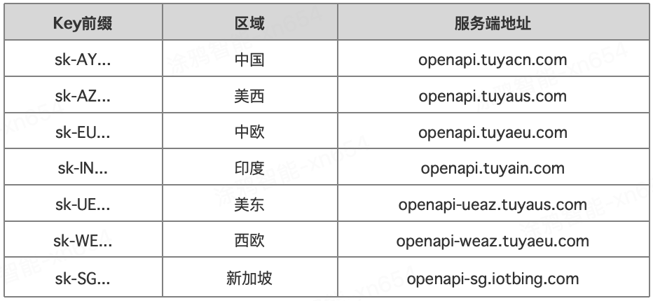 2d777b2e-2e7c-11f1-ab55-92fbcf53809c.png