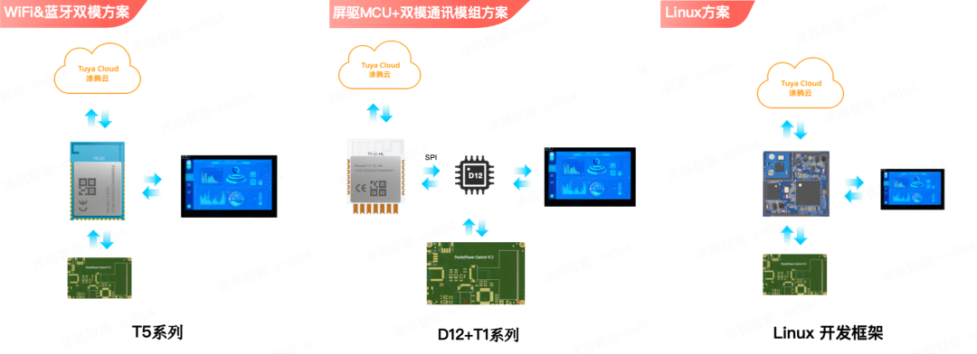 34e856e4-2e7c-11f1-ab55-92fbcf53809c.png