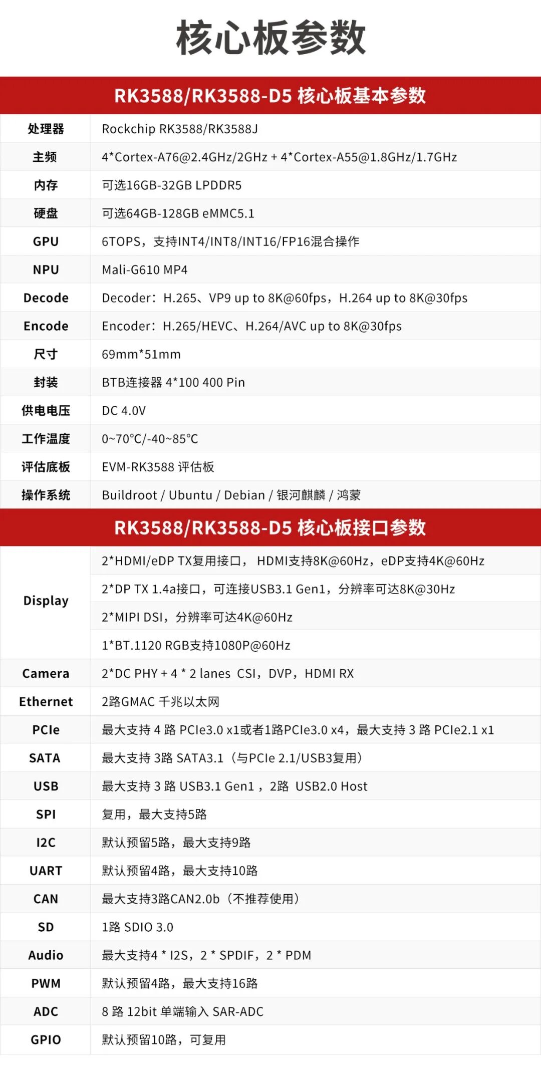 bdd7252a-2ef4-11f1-ab55-92fbcf53809c.jpg