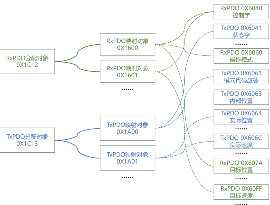 55295cb0-2efd-11f1-ab55-92fbcf53809c.png