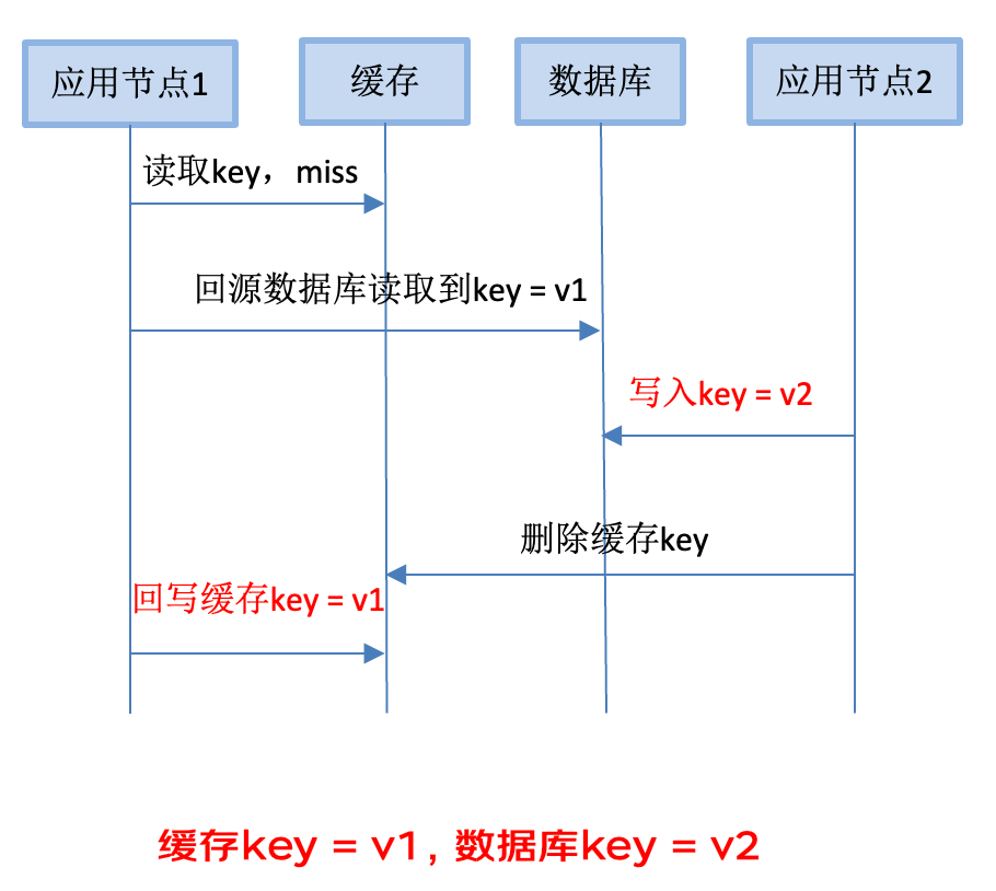 wKgZPGnPd8GAEb6UAAECHbV6OIs374.png
