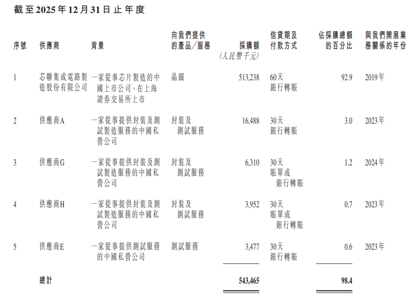 wKgZPGnPoTiABZSGAAHzznz8RBs888.png