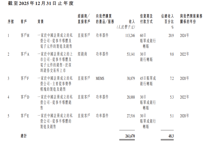 wKgZPGnPoTiAWTZ1AAIoJIJtMsA285.png