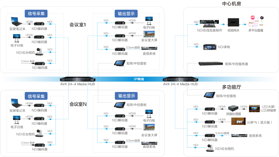 dfc37748-2f25-11f1-ab55-92fbcf53809c.png