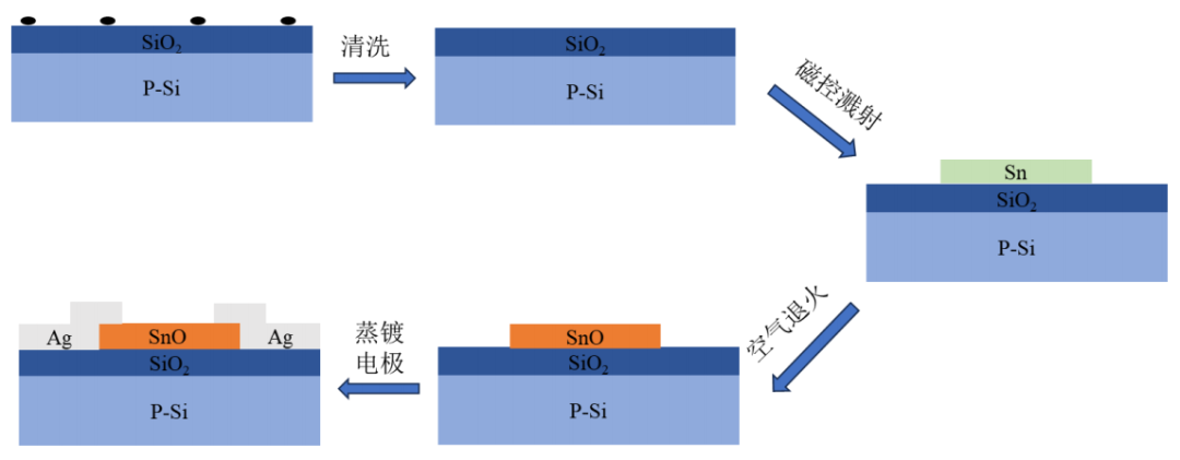 1dcff9a8-2f44-11f1-ab55-92fbcf53809c.png