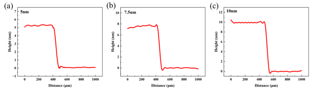 1e02d2e2-2f44-11f1-ab55-92fbcf53809c.png