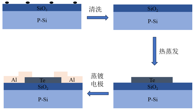 1ddd15d4-2f44-11f1-ab55-92fbcf53809c.png