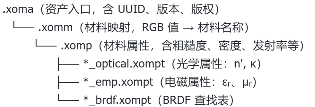f6460642-2f3f-11f1-ab55-92fbcf53809c.png