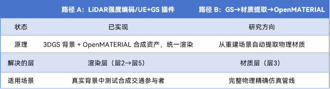 f6fe3b2c-2f3f-11f1-ab55-92fbcf53809c.png