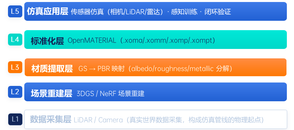f6e2d85a-2f3f-11f1-ab55-92fbcf53809c.png