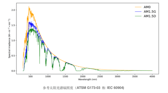 87782ca4-2f44-11f1-ab55-92fbcf53809c.png
