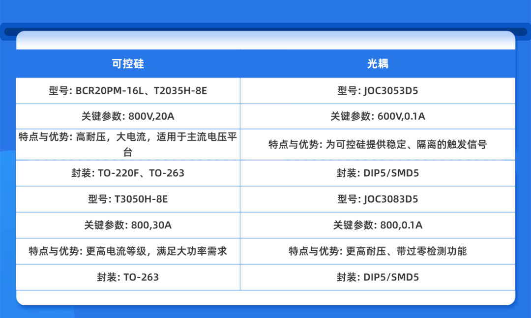 49ce6b76-2f48-11f1-ab55-92fbcf53809c.png